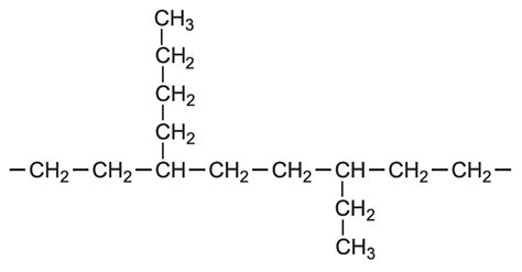 Polyethylene Structure