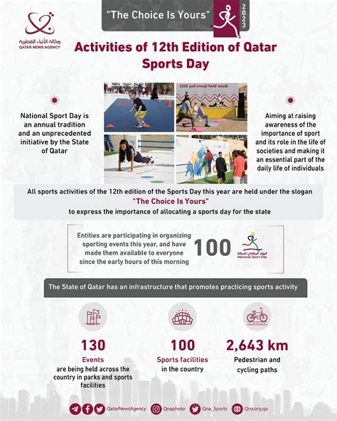 Activities of 12th Edition of Qatar Sports Day