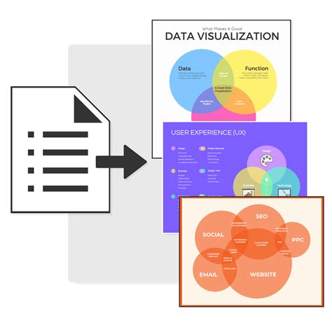 Venngage Venn Diagram Maker - Create A Free Venn Diagram In Minutes