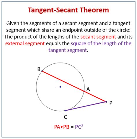 Intersecting Secants Theorem (examples, solutions, worksheets, videos, games, activities)