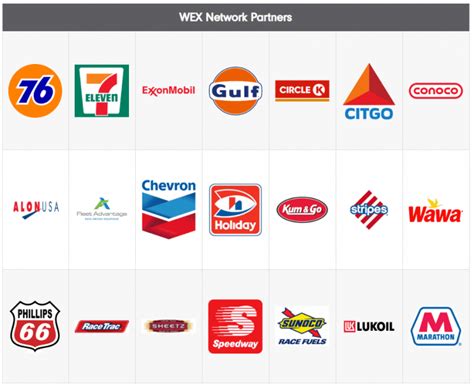 WEX Fuel Cards Review: Are They Right for Your Fleet?