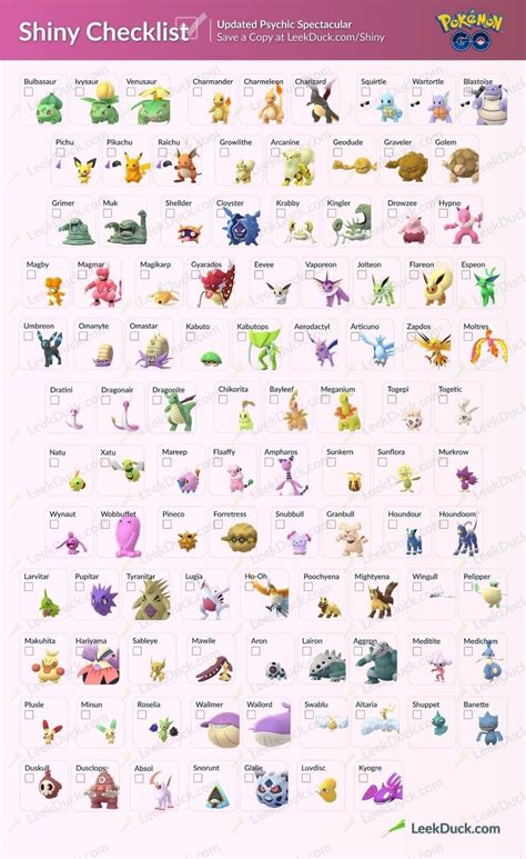 How To Trade Evolve Pokemon – UnBrick.ID