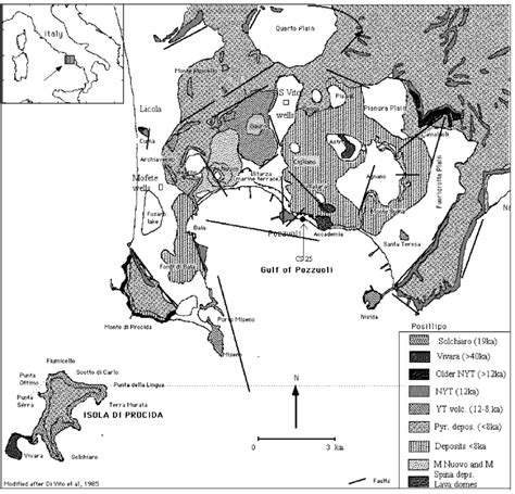 Schematic map of Campi Flegrei caldera. | Download Scientific Diagram