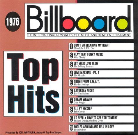 Billboard Top Hits: 1976 - Various Artists | Songs, Reviews, Credits ...