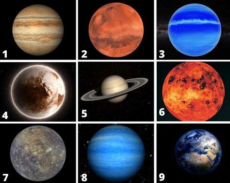 Picture: Planets in 2020 | Fun quiz questions, Pub quiz questions, Pub quiz