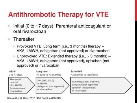 Practical application of anticoagulation therapy af and vte april 12