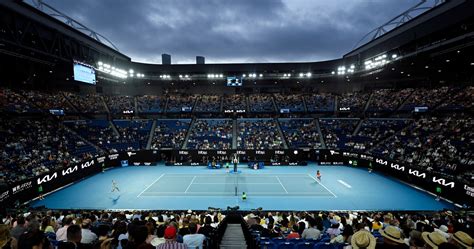 Australian Open set to proceed without crowd limitations: full vaccination required for all ...