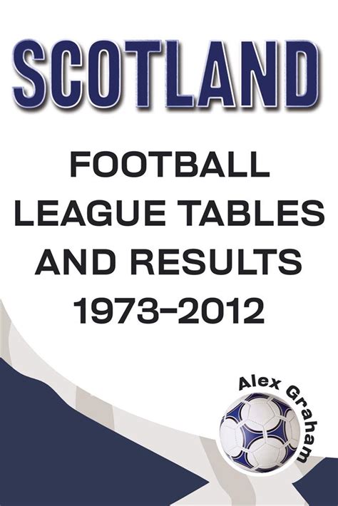 SCOTLAND - FOOTBALL LEAGUE RESULTS AND TABLES 1973 - 2012