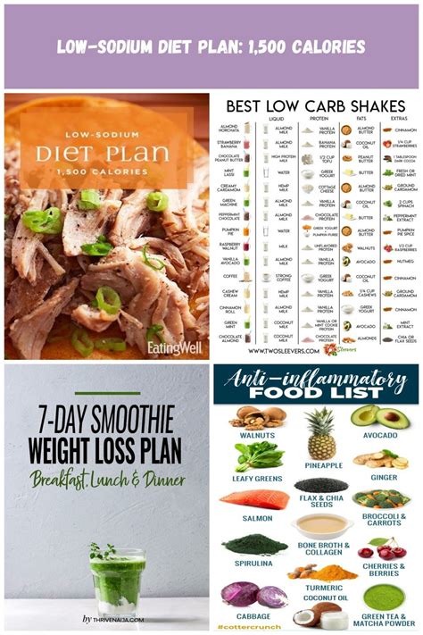 Menu Plan For Low Sodium Diet | Printable Diet Plan