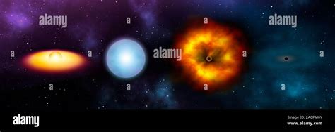 Black hole formation. Computer artwork showing the formation of a black ...