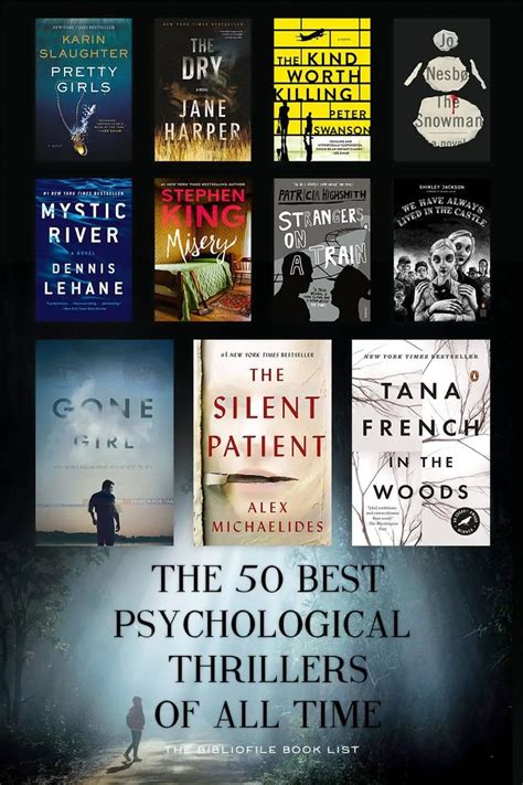 Top 50 Psychological Thriller Books to Keep You on the Edge