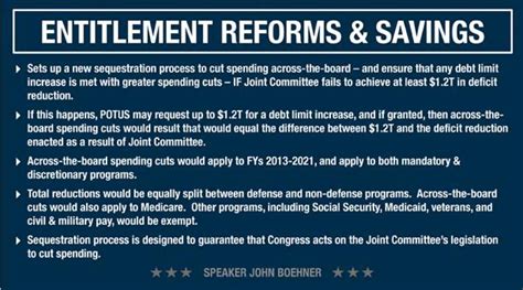 John Boehner's PowerPoint - The Awl