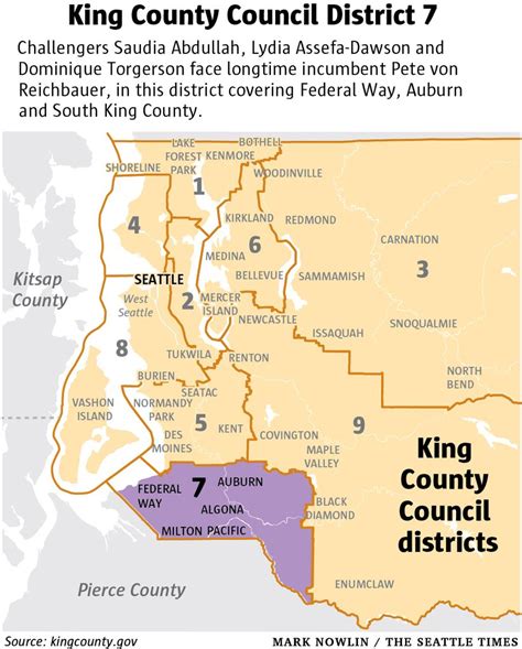 Metropolitan King County Council District 7 race has 3 candidates vying ...