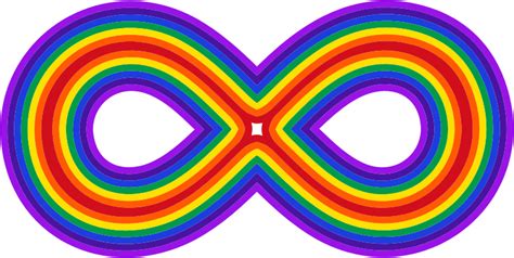 Rainbow Infinity Symbol - Openclipart