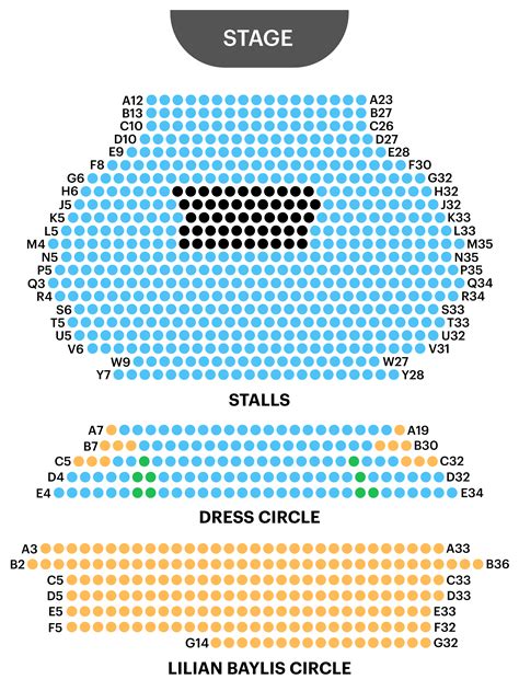 Young Vic Apollo Theatre Seating Plan | Elcho Table