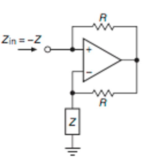 circuit analysis - Finding the input impedance of this gyrator - Electrical Engineering Stack ...