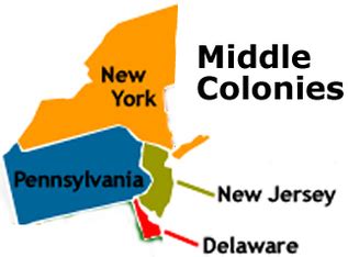 Week 2: The Middle Colonies - 5th Grade: The Thirteen Colonies