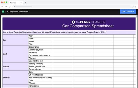 7 Free Car Comparison Spreadsheets For Buying Your Next Car