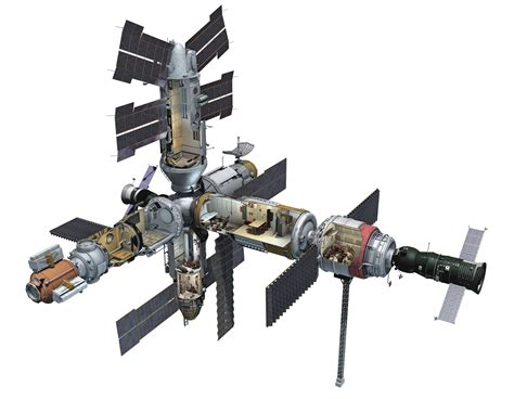 Mir Space Station For Kids | DK Find Out