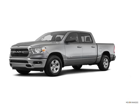 New 2020 Ram 1500 Crew Cab Big Horn Pricing | Kelley Blue Book