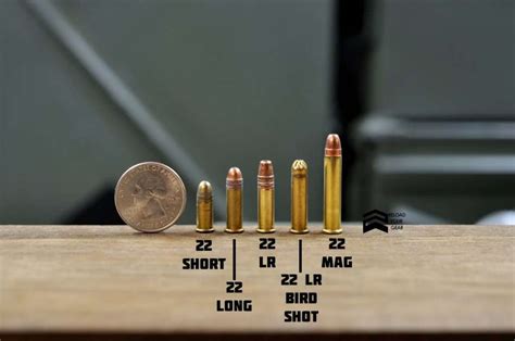 Ultimate Rifle Caliber Comparison | Reload Your Gear