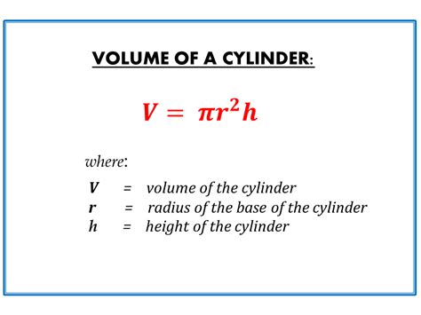 Volume of a Cylinder | IGCSE at Mathematics Realm