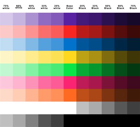 Plasti Dip Color Chart