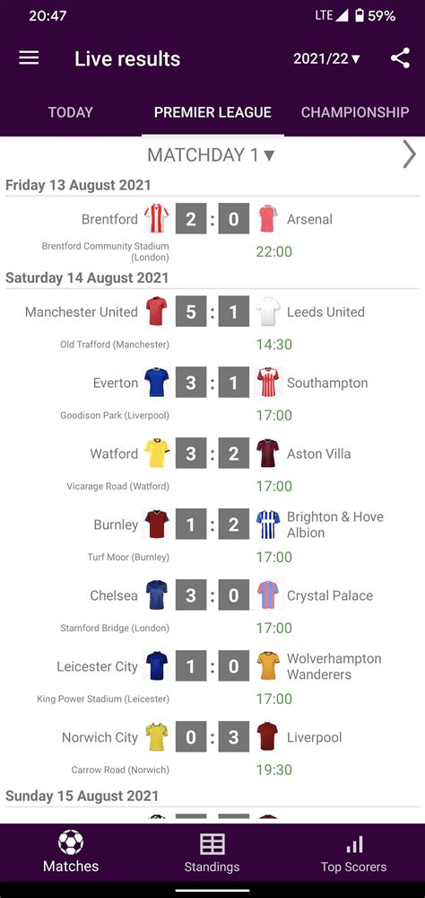 Live Scores for Premier League APK for Android Download