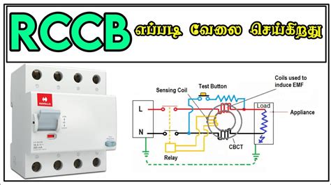 RCCB working principle explained in tamil - YouTube