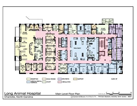 Emergency Room Design Floor Plan