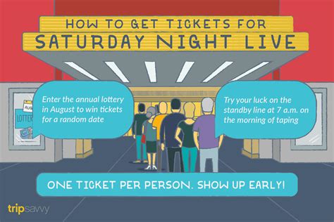 How to Get Saturday Night Live (SNL) Tickets