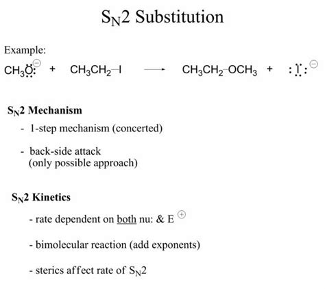 Substitution Reactions in Organic Chemistry - Educator.com