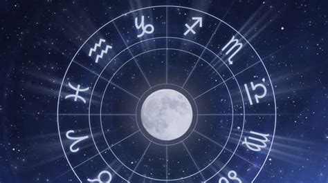 astroYogi Weekly Horoscope