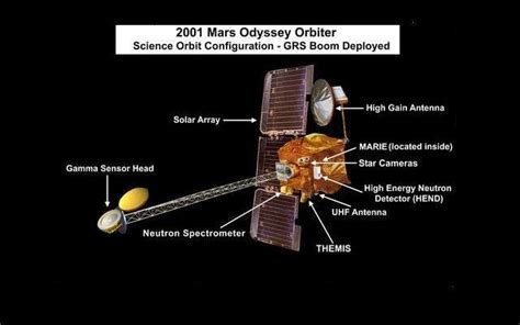 2001 Mars Odyssey Spacecraft Reaches 15-Year Anniversary