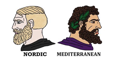 Nordic / Mediterranean | Know Your Meme