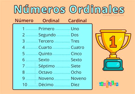 TOMi.digital - Números ordinales 2° Primaria #6