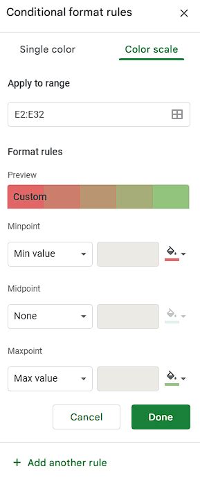 Conditional Formatting Google Sheets: Complete Guide