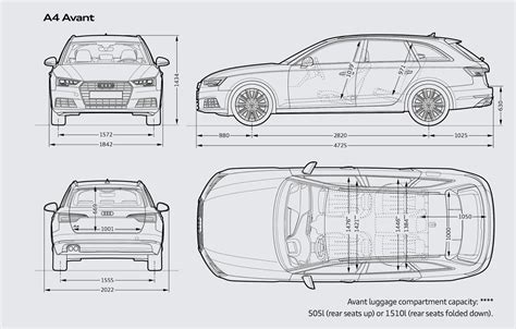 drivingandlife: AUDI A4 AVANT - BIGGER? BETTER!