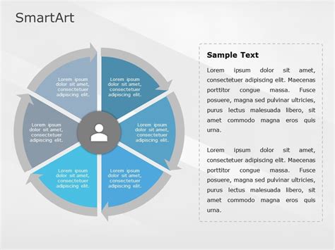 Smartart Cycle