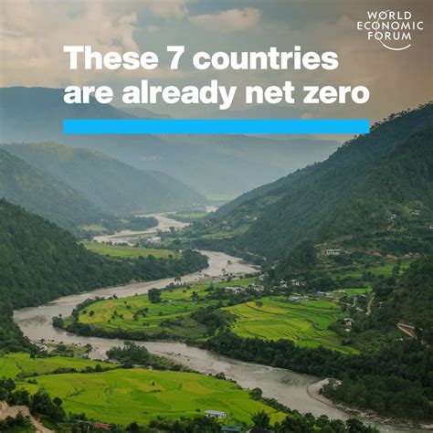 The Countries That Have Reached Net Zero Emissions | World Economic Forum