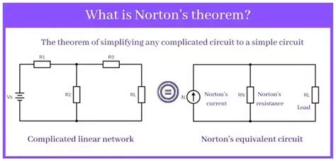 What is Norton's theorem? Solved problems - Atlearner: Learn Science & Technology