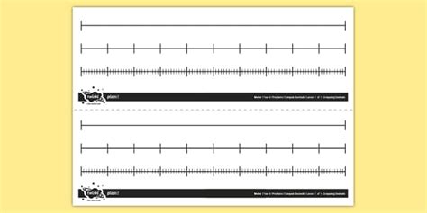 Open Number Line Template | Maths Resource (teacher made)