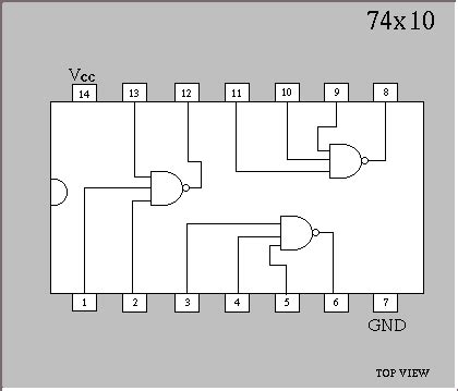 7400 series TTL IC's: 7400...7449