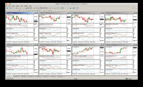 10 Currency Pairs chart display | Download Scientific Diagram