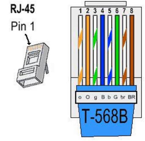 Great - CFE 5.12kWh Lithium Ion Battery - May 14, 2024