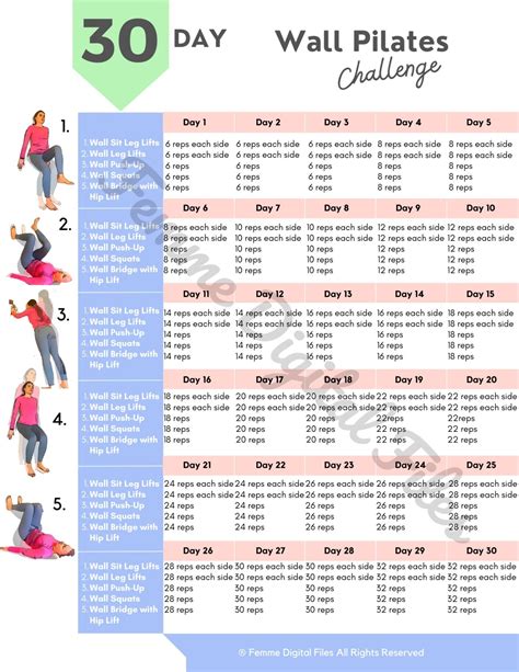 Femme Digital Files - 30-day Wall Pilates Workout Challenge | Printable + Fillable PD… in 2024 ...