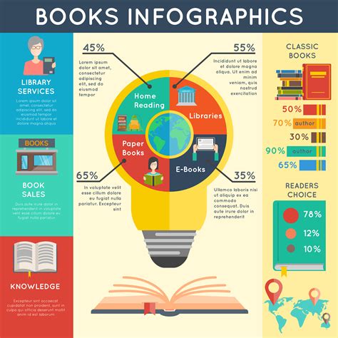 Book infographics set 472590 Vector Art at Vecteezy