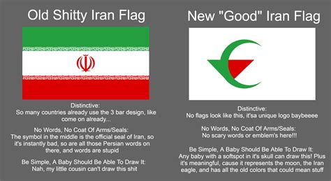 How to redesign the Iran flag according to r/vexillology's rules : r ...