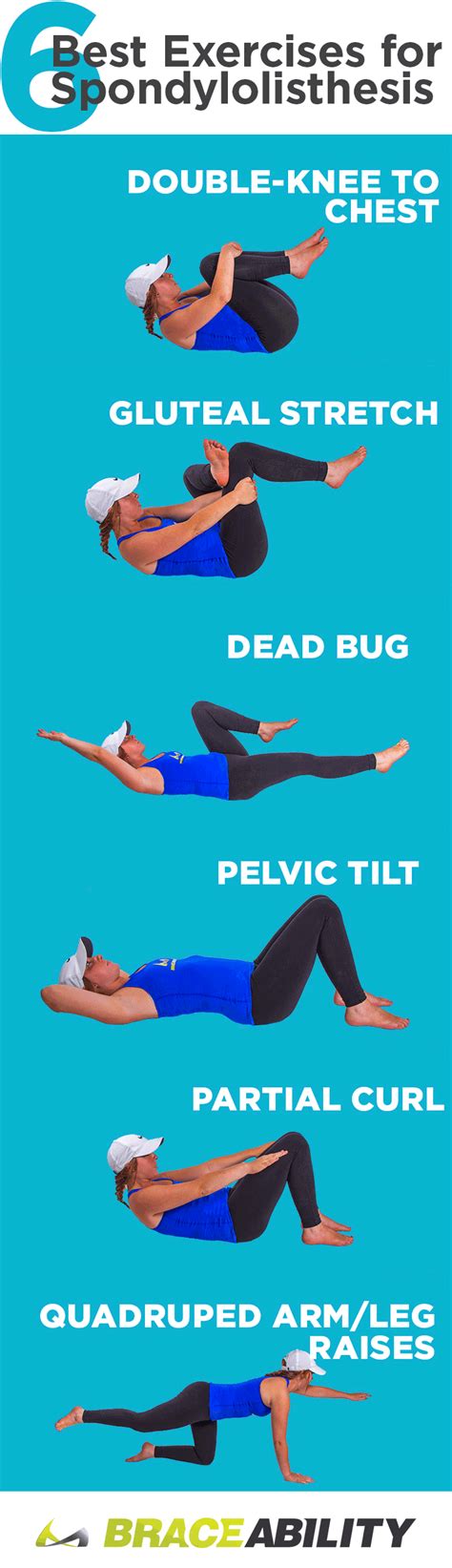 Pin on Great abs