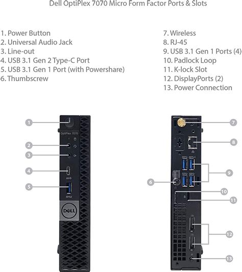 Tiny Mighty Dell OptiPlex 7070 Micro i7 32GB Windows 11 Computer - Discount Electronics